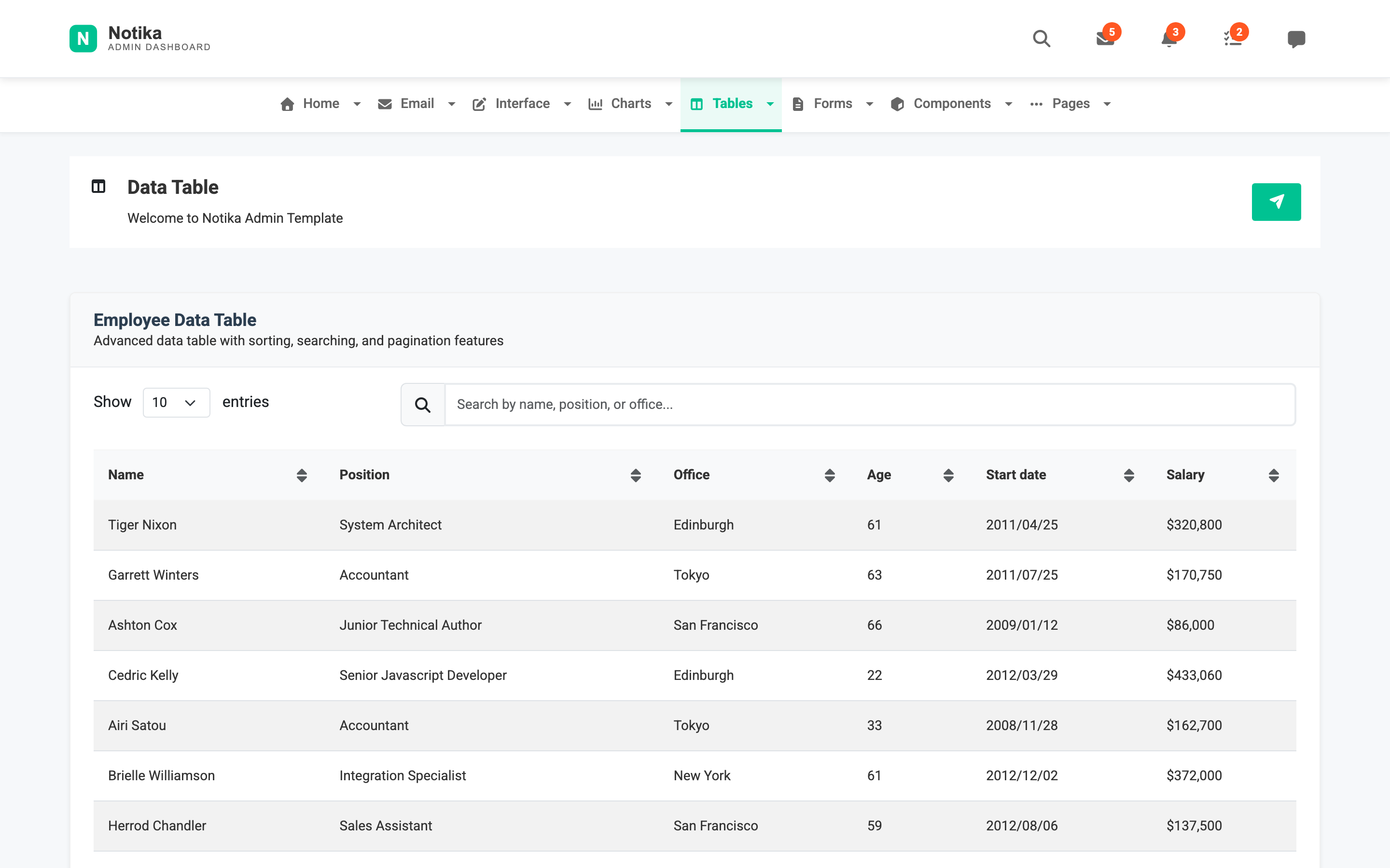 Notika Data Tables page